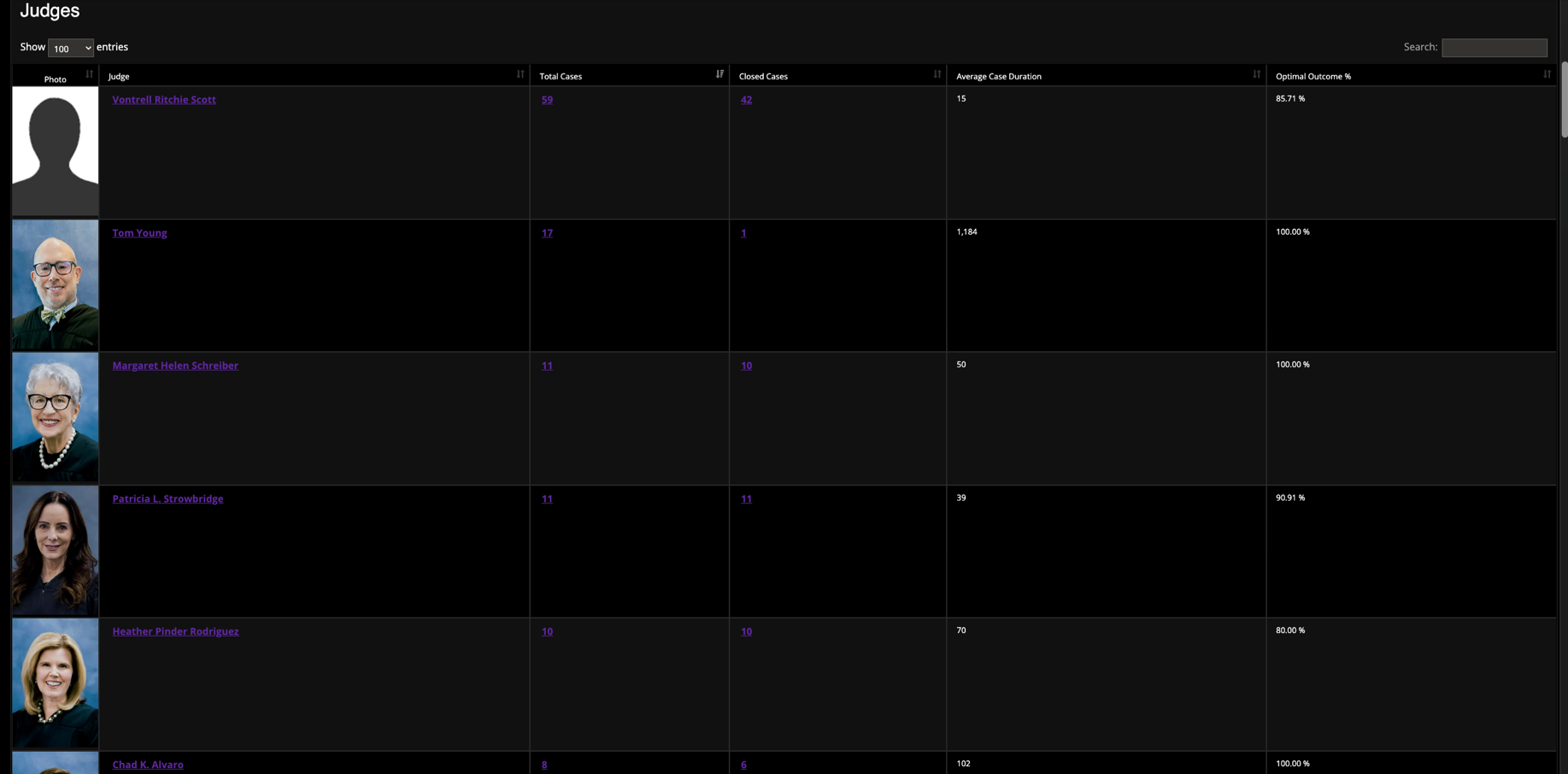 Lawyer View screenshot